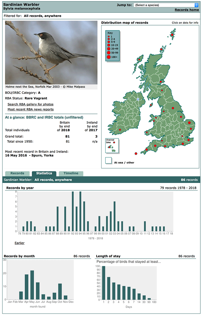 rare bird sightings map The Rarebirdalertuk Birding Round Up 21 27 Apr 2020 rare bird sightings map